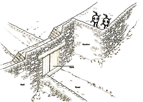 Reconstruction of the Zagora gateway and bastion